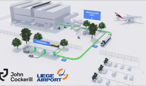 Illustration 3D du projet de station de production hydrogène à Liège Airport