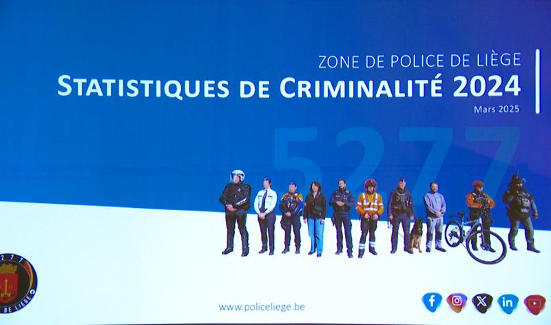 Statistiques de criminalité à Liège