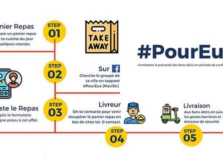 #PourEux : un mouvement citoyen pour les sans-abris