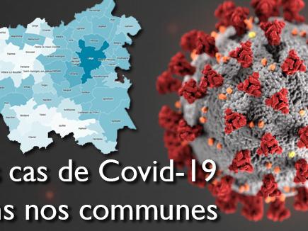 Cas COVID-19 confirmés au 1er juin 2020