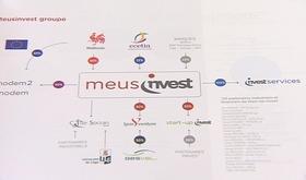 Economie : bilan positif pour Meusinvest