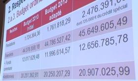 Herstal : budget 2014 présenté à l'équilibre
