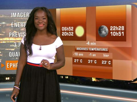 Le racisme n’a pas sa place chez nous !
