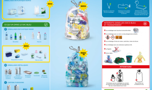 Les sacs transparents d'Intradel, un essai concluant?
