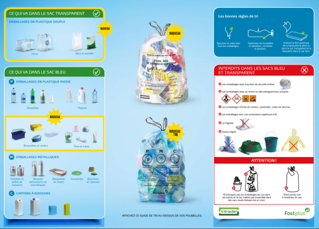 Les sacs transparents d'Intradel, un essai concluant?