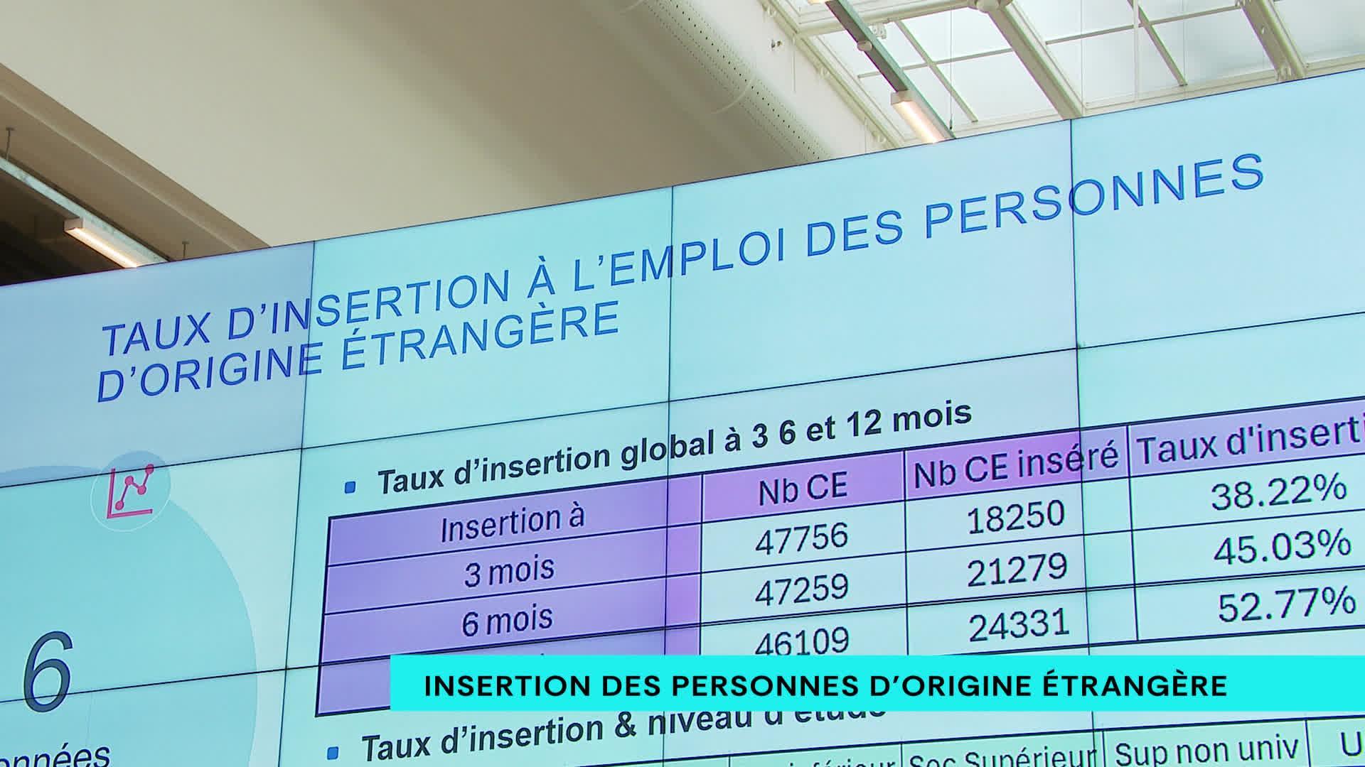 Faciliter l'intégration des personnes étrangères dans les entreprises