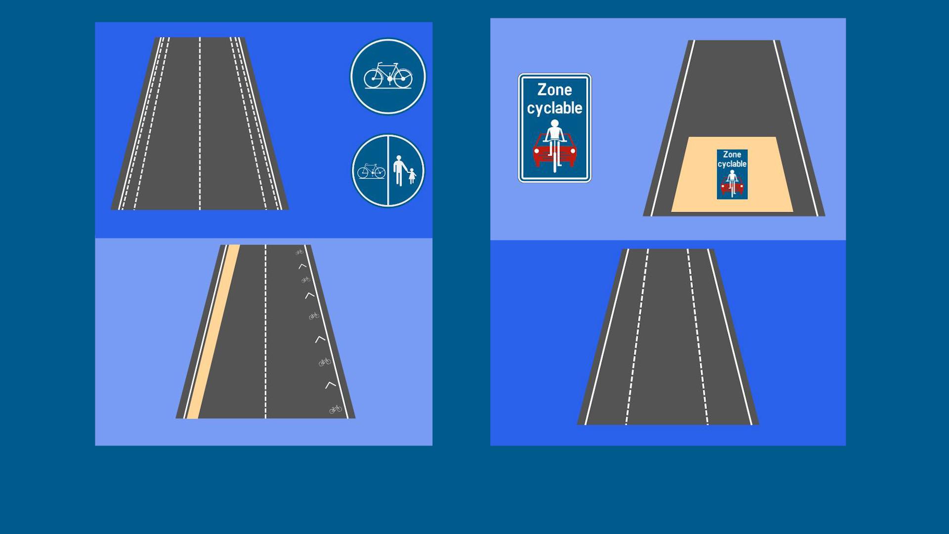 Piste, bande ou zone cyclable : tu sais où rouler ?