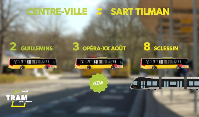 Tram en commun S7#26 : le 48 à la trappe !