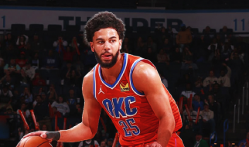 NBA : Ajay Mitchell voit son contrat reconduit à Oklahoma City