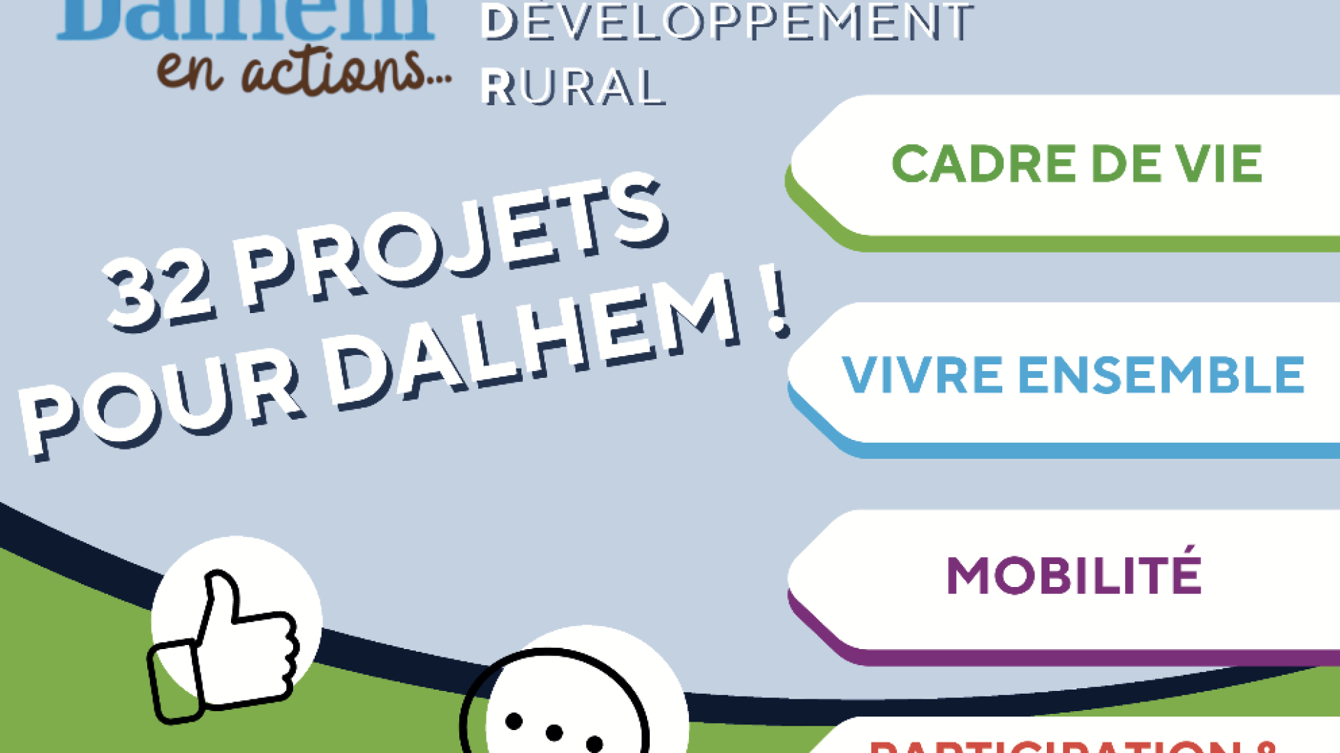 Dalhem : aux habitants de choisir 10 projets d’avenir rural pour la commune