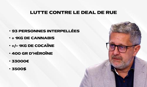 Liège : les premiers résultats encourageants de la pression mise sur les dealers