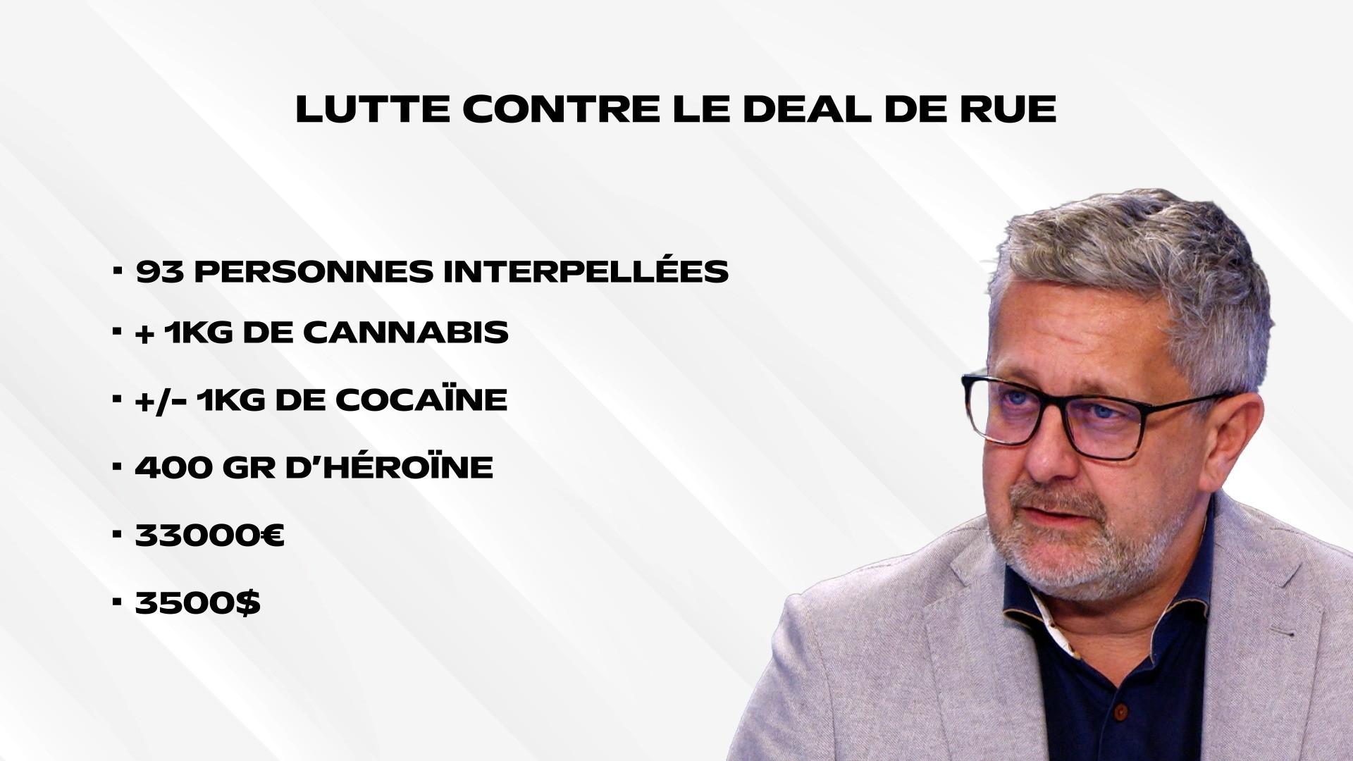 Liège : les premiers résultats encourageants de la pression mise sur les dealers