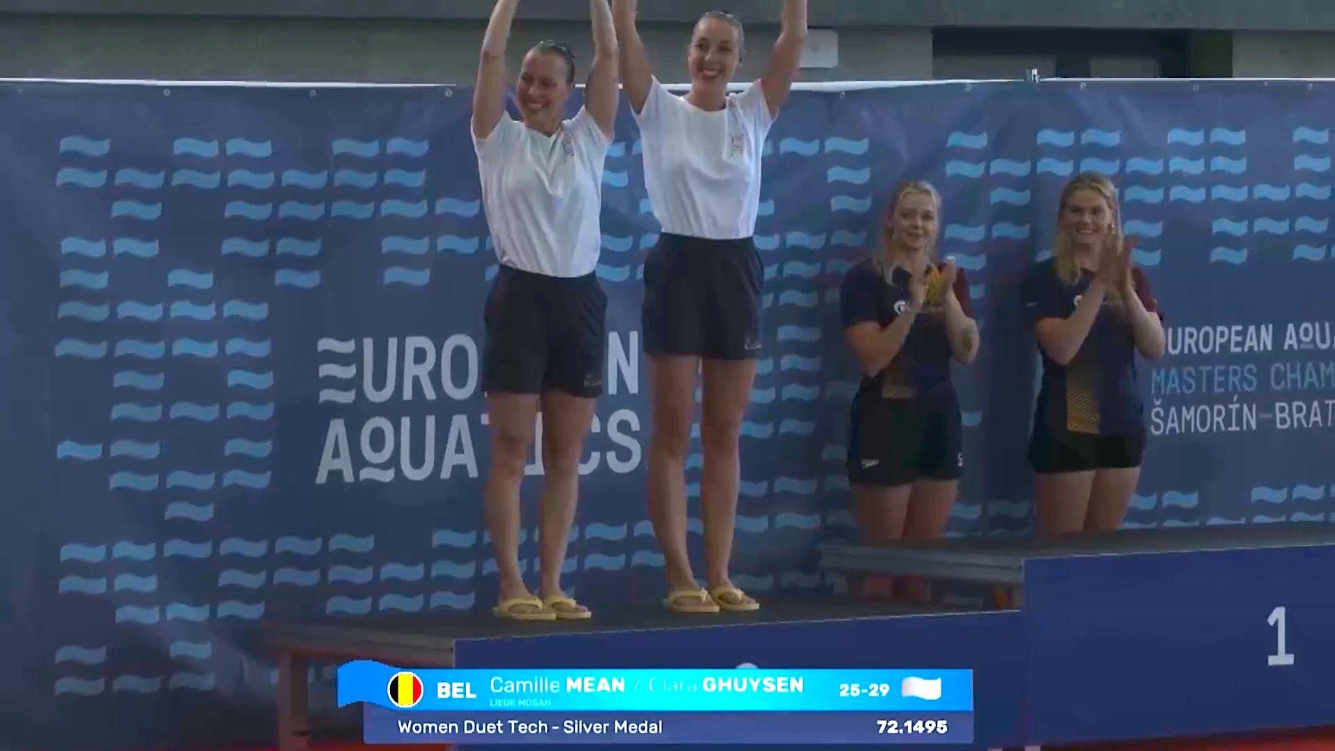 Natation synchronisée : Liège Mosan Natation brille aux championnats d'Europe