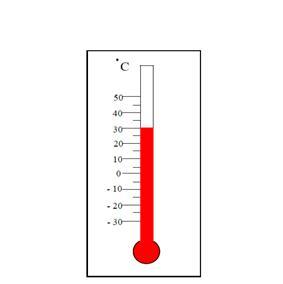 Le 13 septembre le plus chaud jamais enregistré en Belgique
