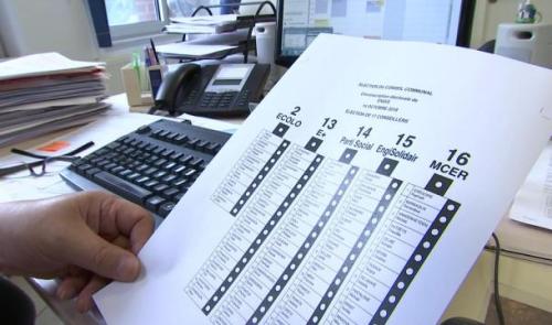 Elections: Les listes sont bouclées.