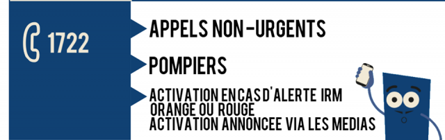 1722 : plus de 6000 appels dans la province de Liège 