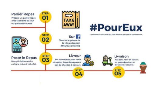 #PourEux : un mouvement citoyen pour les sans-abris