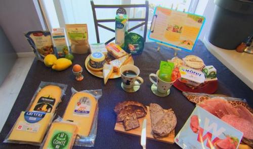 Chrono Alimentation : L'importance du petit déjeuner !