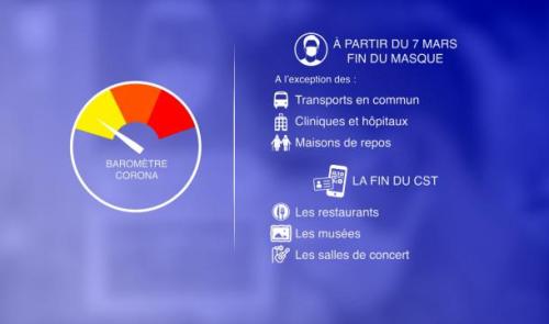 Fin du masque et du CST : des avis partagés