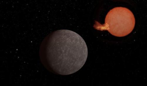 Découverte ULiège : nouvelle exoplanète autour de Speculoos-3