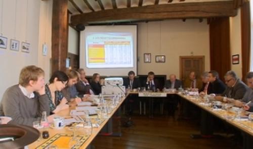 Ans : présentation du budget