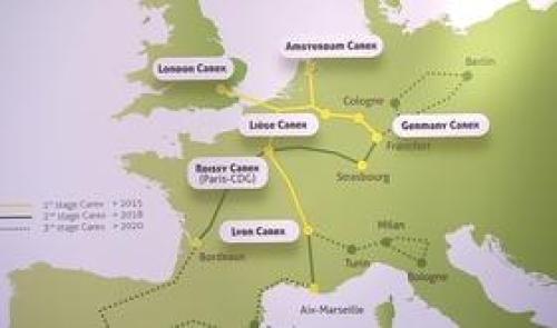 Liege Carex : financement européen pour les études