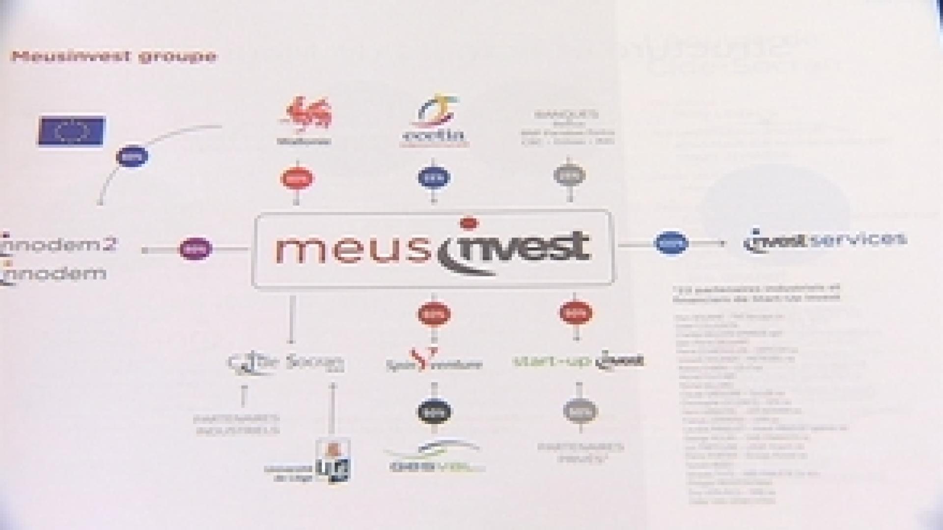 Economie : bilan positif pour Meusinvest