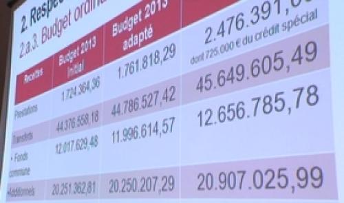Herstal : budget 2014 présenté à l'équilibre
