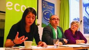 Ecolo : la mobilité !
