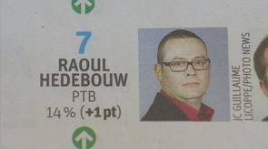 Raoul Hedebouw, bien placé au baromètre de La Libre