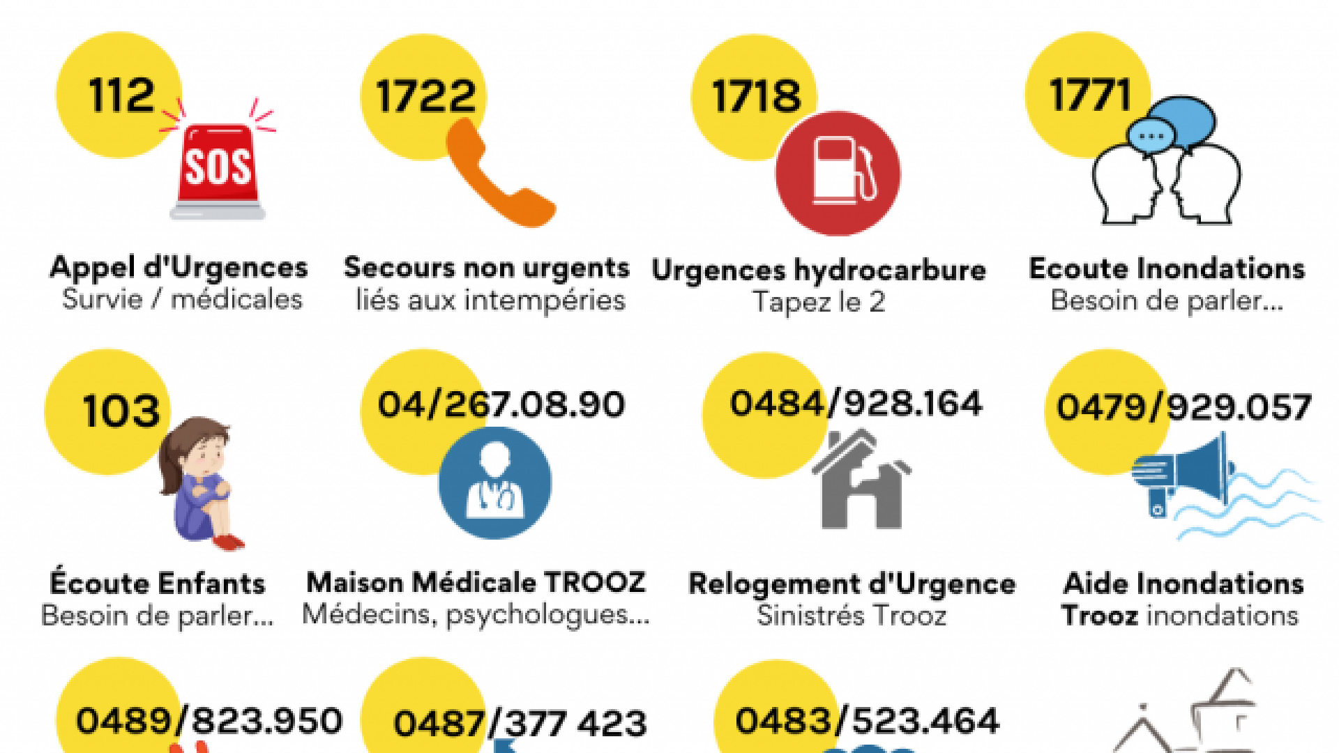 Informations pratiques pour les sinistrés de Trooz et Chaudfontaine