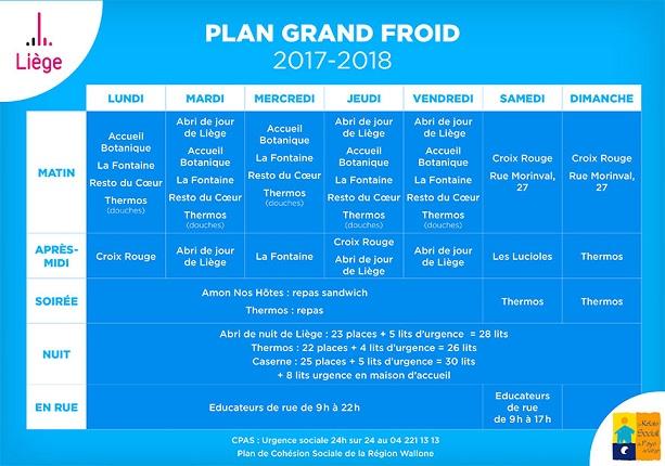 Le Plan Grands Froids activé à Liège 