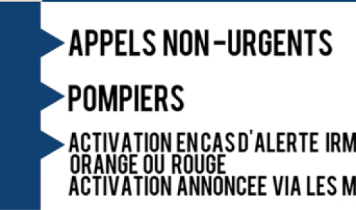 Mauvais temps : le 1722 activé
