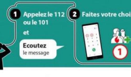 Un menu à option pour les numéros d'urgence 