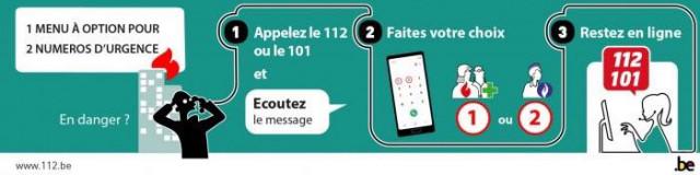 Un menu à option pour les numéros d'urgence 