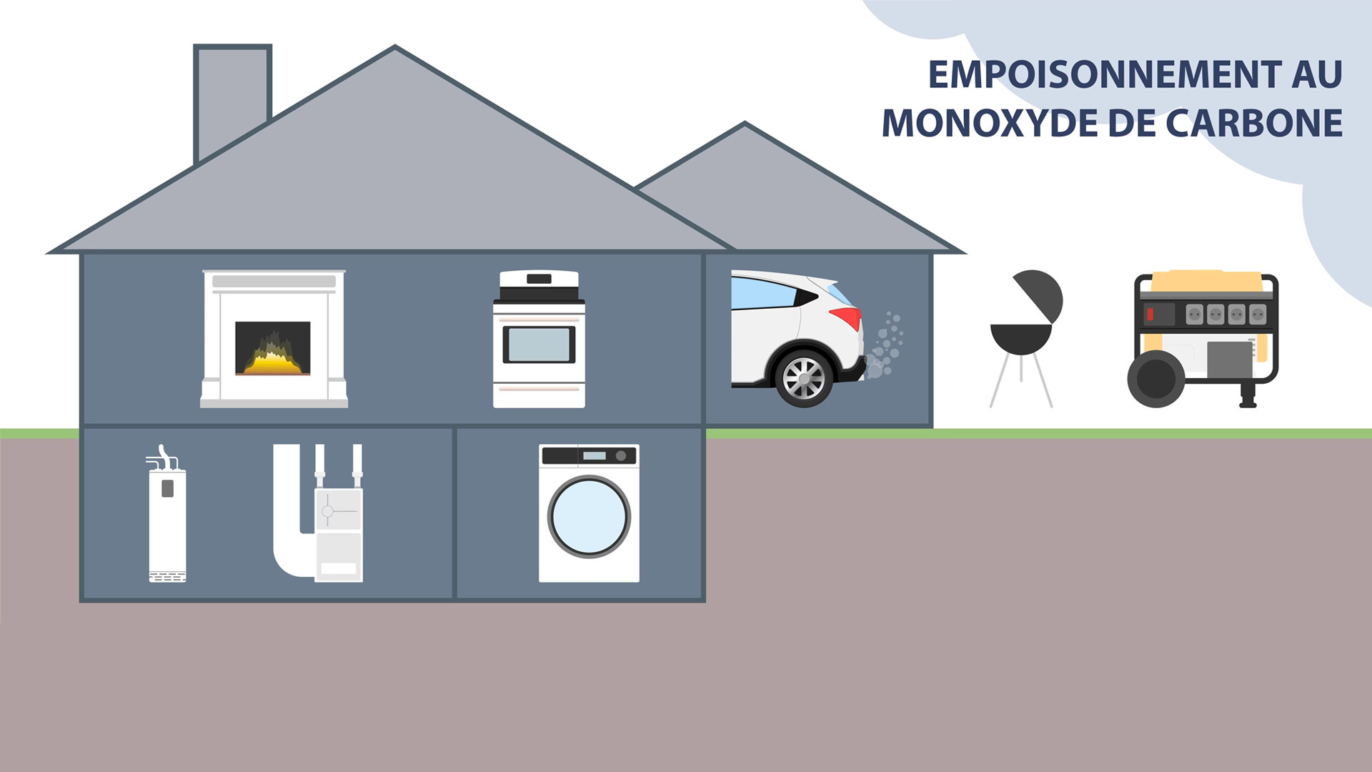 Attention aux intoxications au monoxyde de carbone