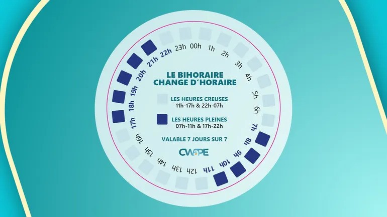 Nouvelles heures creuses pour consommer de l'énergie
