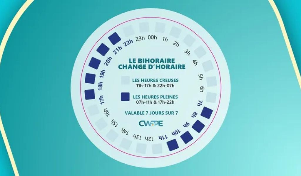 Nouvelles heures creuses pour consommer de l'énergie