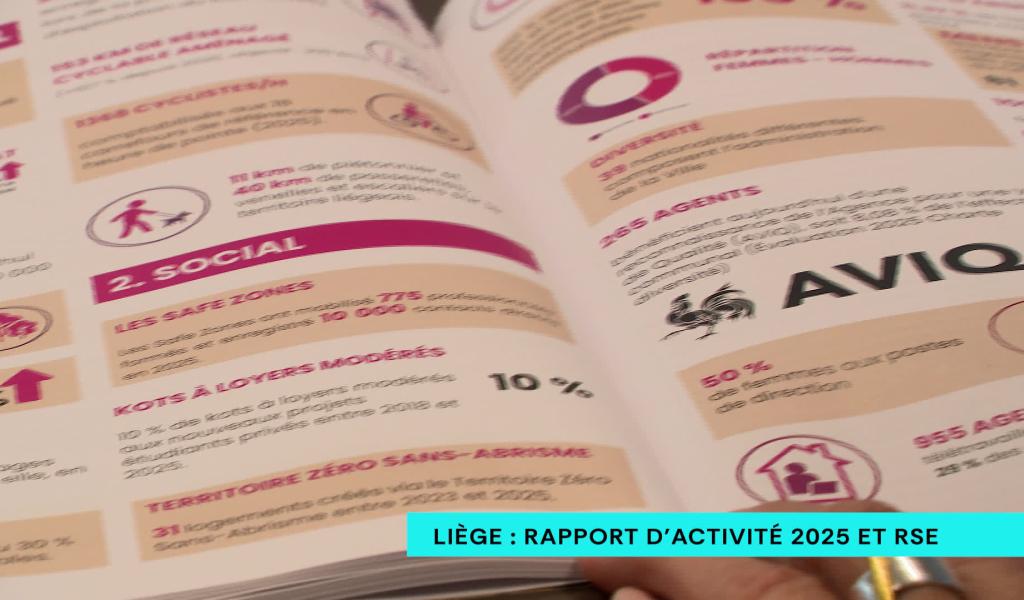 Liège : rapport d'activité 2025 et responsabilité sociétale des entreprises