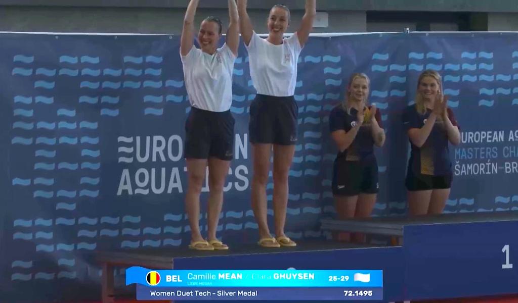 Natation synchronisée : Liège Mosan Natation brille aux championnats d'Europe