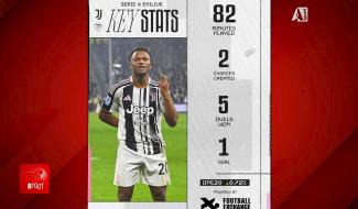 BFOOT du 22 décembre 2025