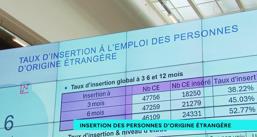 Faciliter l'intégration des personnes étrangères dans les entreprises