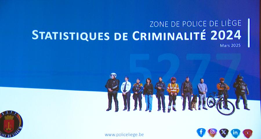Statistiques de criminalité à Liège
