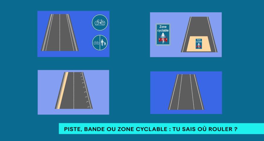Piste, bande ou zone cyclable : tu sais où rouler ?