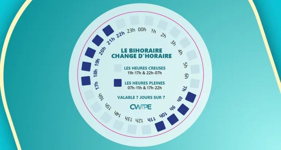 Nouvelles heures creuses pour consommer de l'énergie