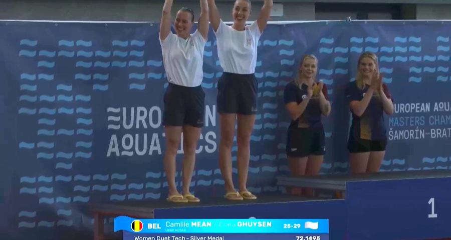 Natation synchronisée : Liège Mosan Natation brille aux championnats d'Europe